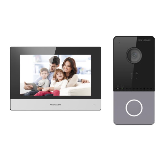 DS-KIS603-P(C) IP ΚΙΤ ΘΥΡΟΤΗΛΕΟΡΑΣΗΣ