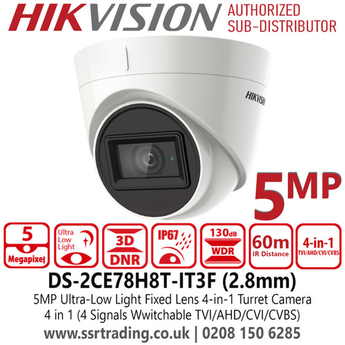 HIKVISION DS-2CE78H8T-IT3F(2.8MM) HAC 5MP DOME